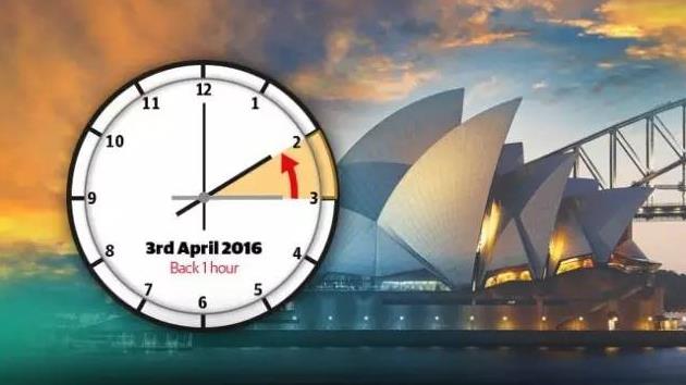 申请澳大利亚500学生签证需要多长时间？